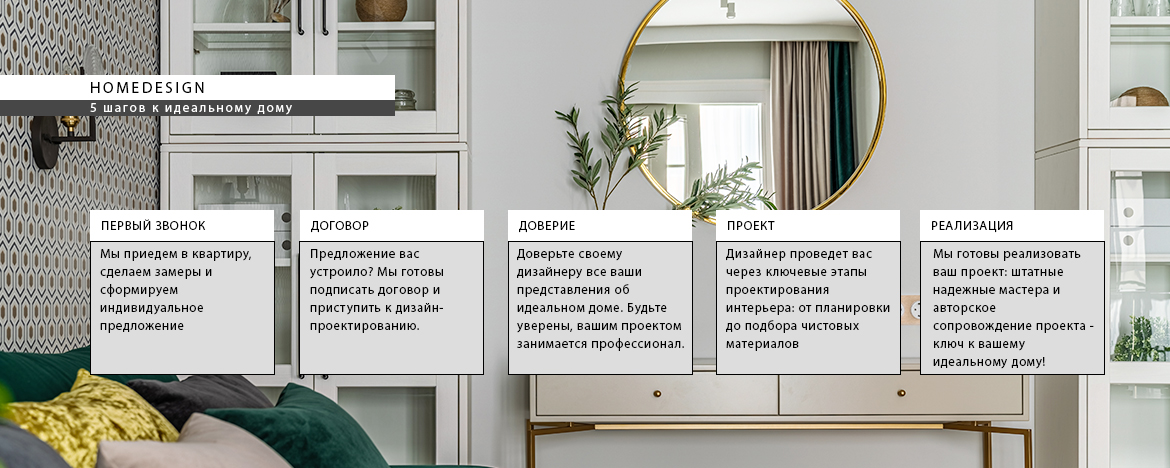 Дизайн квартир и домов в Санкт-Петербурге